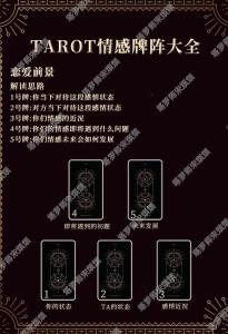 有人相信塔羅牌占卜嗎