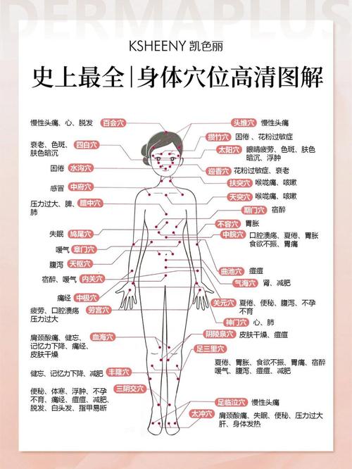 看女人腰部圖解知命運 事業順利富貴滿盈