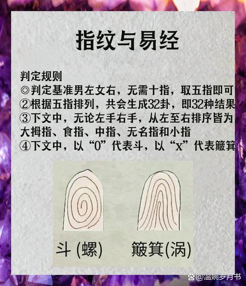 指紋算命準不準 有什么說法
