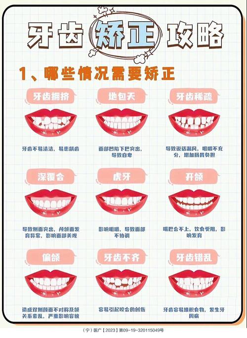 齙牙面相有什么說法 命運(yùn)如何