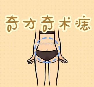 胎記是好是壞 在尾龍骨位置最佳