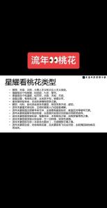 2022年紫微斗數桃花 2022年桃花旺的紫微斗數