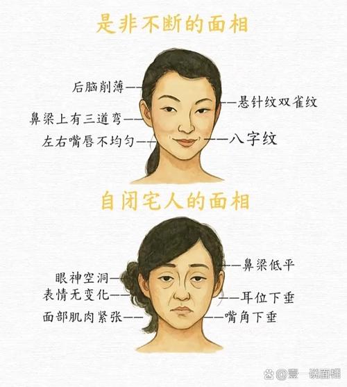 鼻梁無骨者恐遭夭折是真的嗎