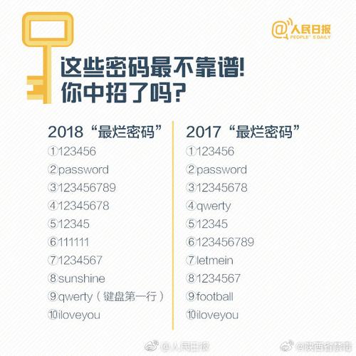 4月8日生日密碼-樂善好施的大俠客