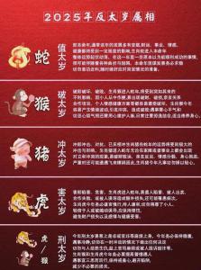 犯太歲需要注意什么