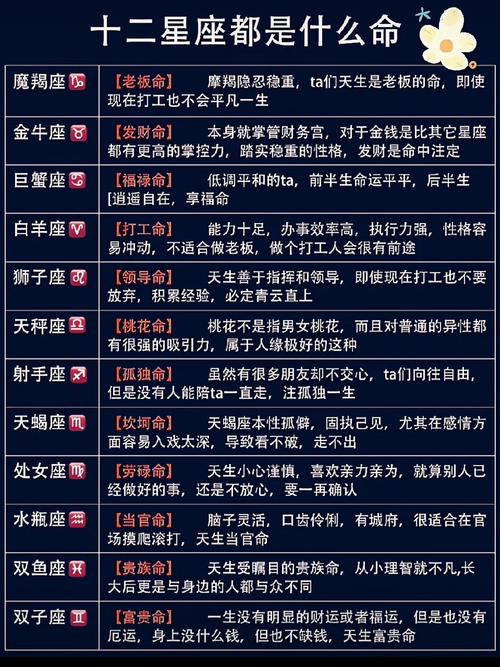 十二星座男生誰是天生富貴命,哪些星座男生有富貴命