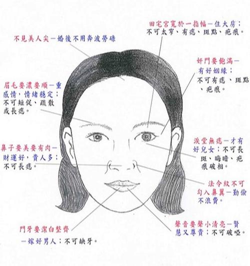 女人看了會絕望 什么面相的男人會打老婆