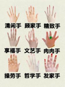 女人享福的手型圖解