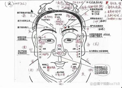 眉宇間川字紋面相 眉間有川字紋命運分析