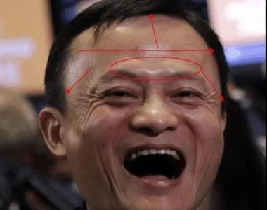 心胸狹窄多疑的男人面相 印堂凹坑