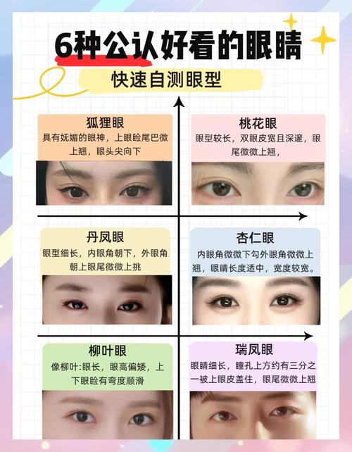 杜鵑眼的性格如何