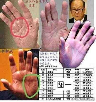 掌中有痣男人代表大富大貴什么 名利雙收