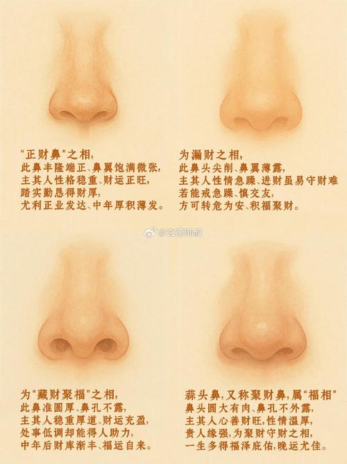 40歲發財面相 鼻子有肉嘴巴紅潤