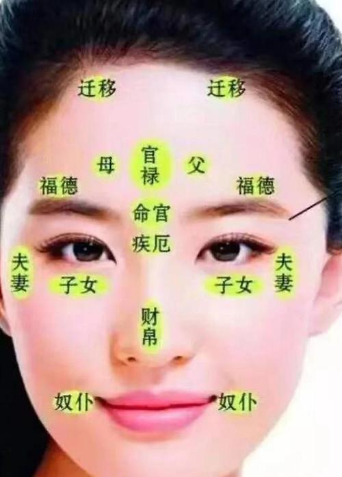 陰德厚重的女人面相具有哪些特征 有福氣的面相特點
