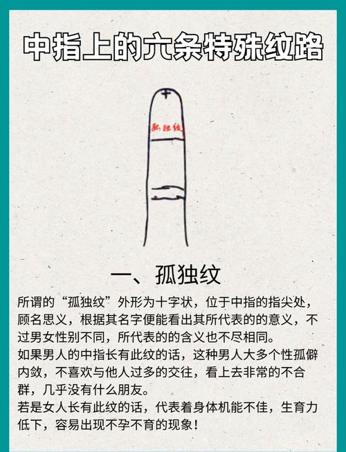 自覺很強的神秘主義者的手相有什么特征?