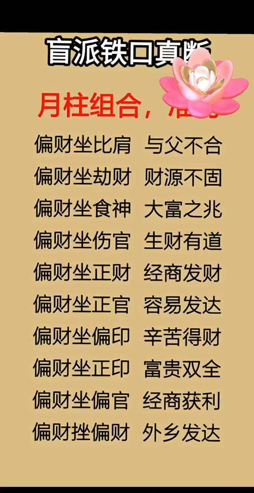 腰形看貧窮富裕：從腰形看一個人貧窮富貴吉兇