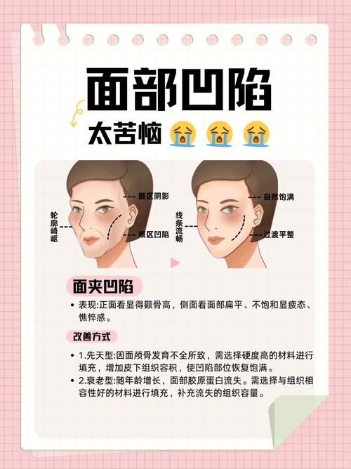 凹臉女人面相好不好 如何分析女人凹臉的面相