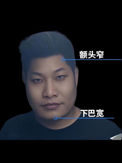 臉寬額頭窄的男人面相 男人額頭窄的面相分析
