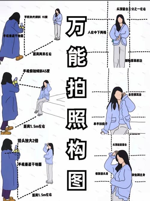 從拍照姿勢看一個人的性格特點