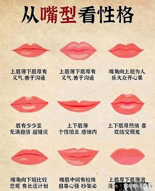 嘴唇看相：嘴唇薄的人性格特征