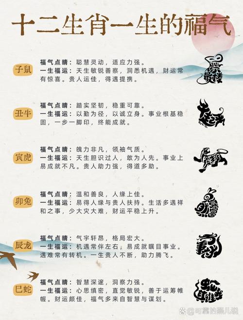 未來十年大發富貴生肖 一生財運最好的屬相