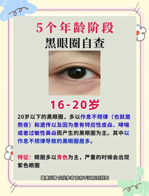 為什么眼皮厚的人脾氣壞？眼皮厚容易發(fā)脾氣
