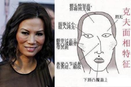 腮寬顴骨高的女人面相 感情運勢較為可觀