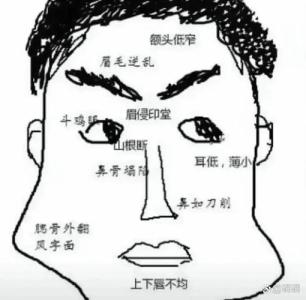 哪樣的男人面相找不到老婆