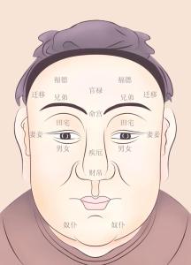 什么面相的男人天生好命？天生好命的男人面相