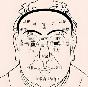 額頭上的紋路表示的面相含義 天生的操勞命