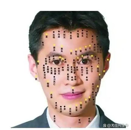 天庭有痣的男人 男人天庭有痣代表什么