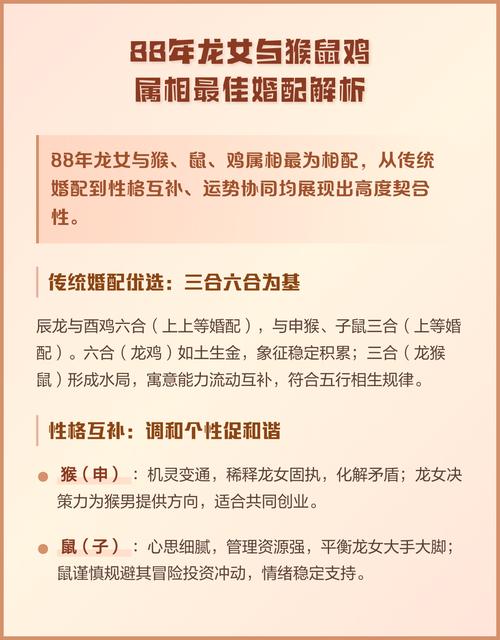 88年龍女注定有二婚在哪一年