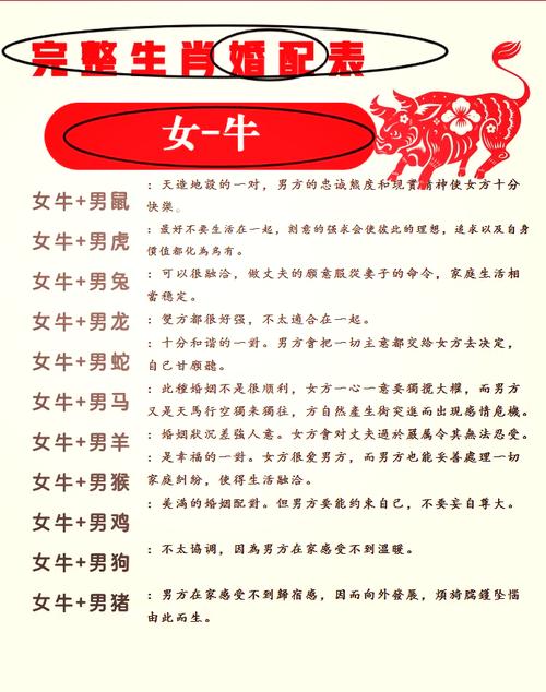 97屬牛男正緣在哪一年結婚好