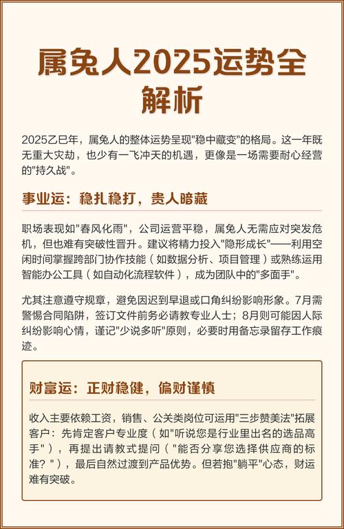 屬兔人2025運勢運程詳解