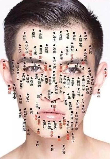 男人左眼皮上有痣好不好 左眼皮有痣的男人代表什么好嗎
