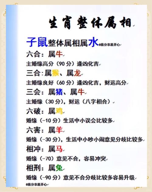 母親和兒子屬相相克怎么辦 婆婆屬馬媳婦屬猴合嗎