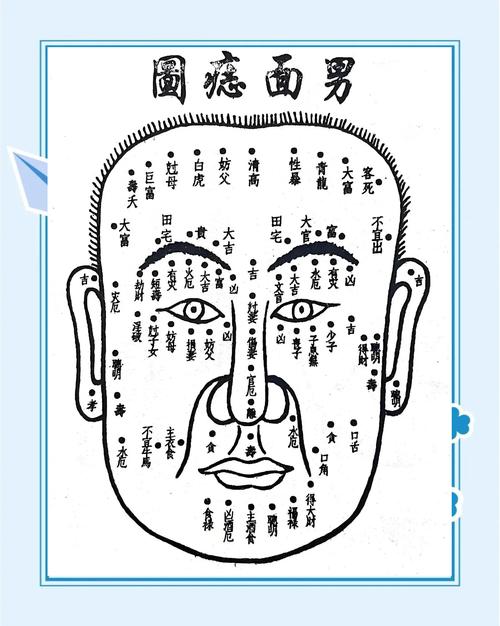 面相學：一定會發財的面相特征