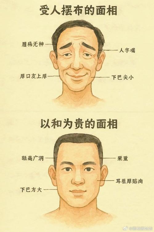 異性緣超旺的八種男人面相