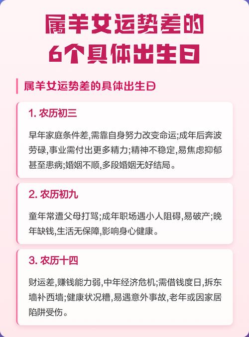 屬羊出生不好六個日子