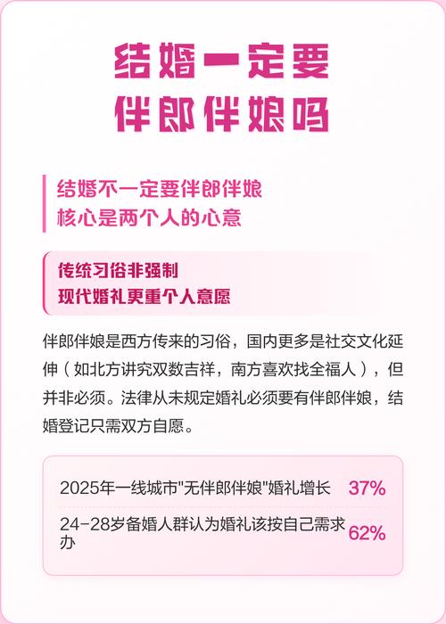 已婚的人能當伴郎伴娘嗎
