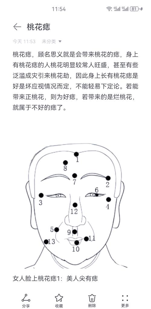 桃花痣和淚痣的區(qū)別 桃花痣長(zhǎng)在哪里