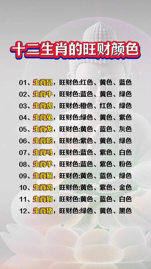 12生肖使用什么顏色可以催旺財運和桃花