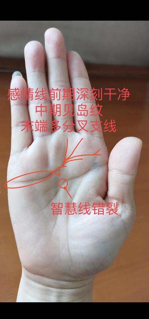 最容易成為小三的手相和面相