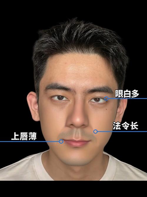 最可靠的男人面相