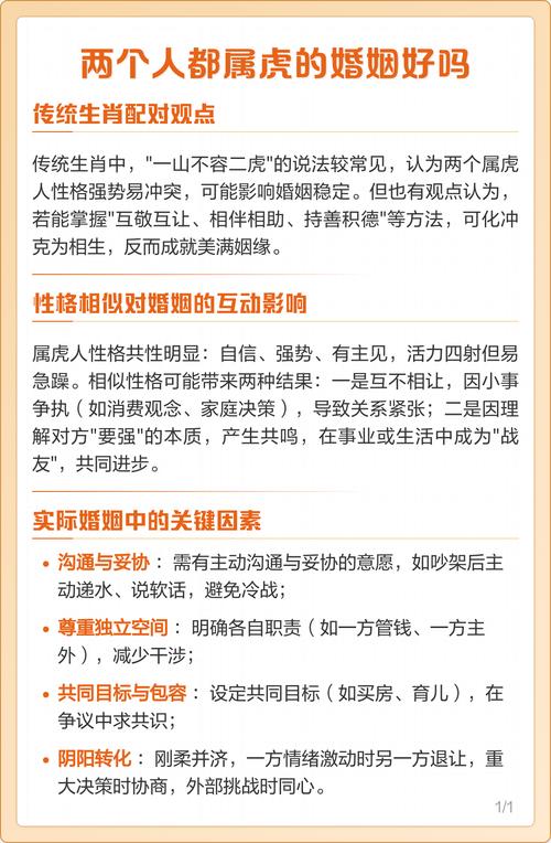 兩口子都屬虎好嗎 一家可以有二虎嗎