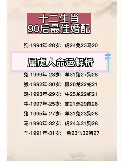 98屬虎一生轉折點