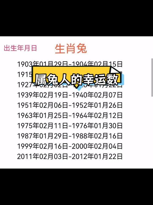 屬兔的幸運(yùn)數(shù)字是什么