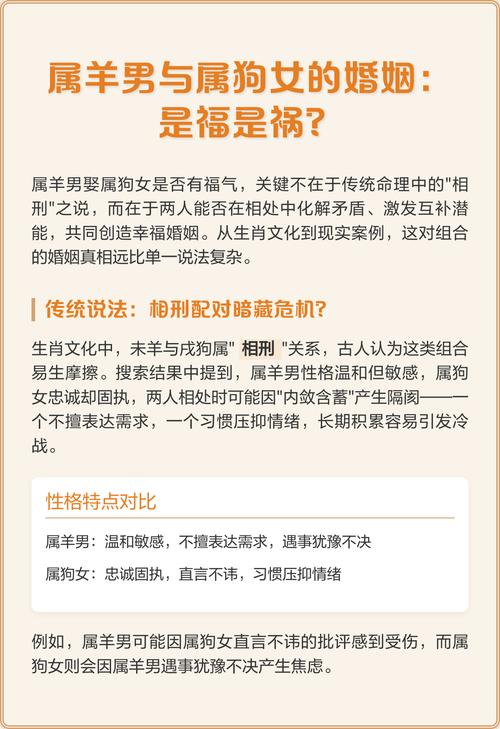 母親屬狗女兒屬羊相克嗎 狗婆婆和羊媳婦合不合