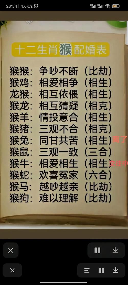 92屬猴男對待感情的態度