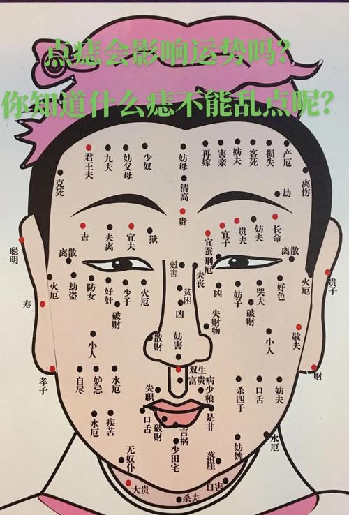 什么樣的痣不能點(diǎn)